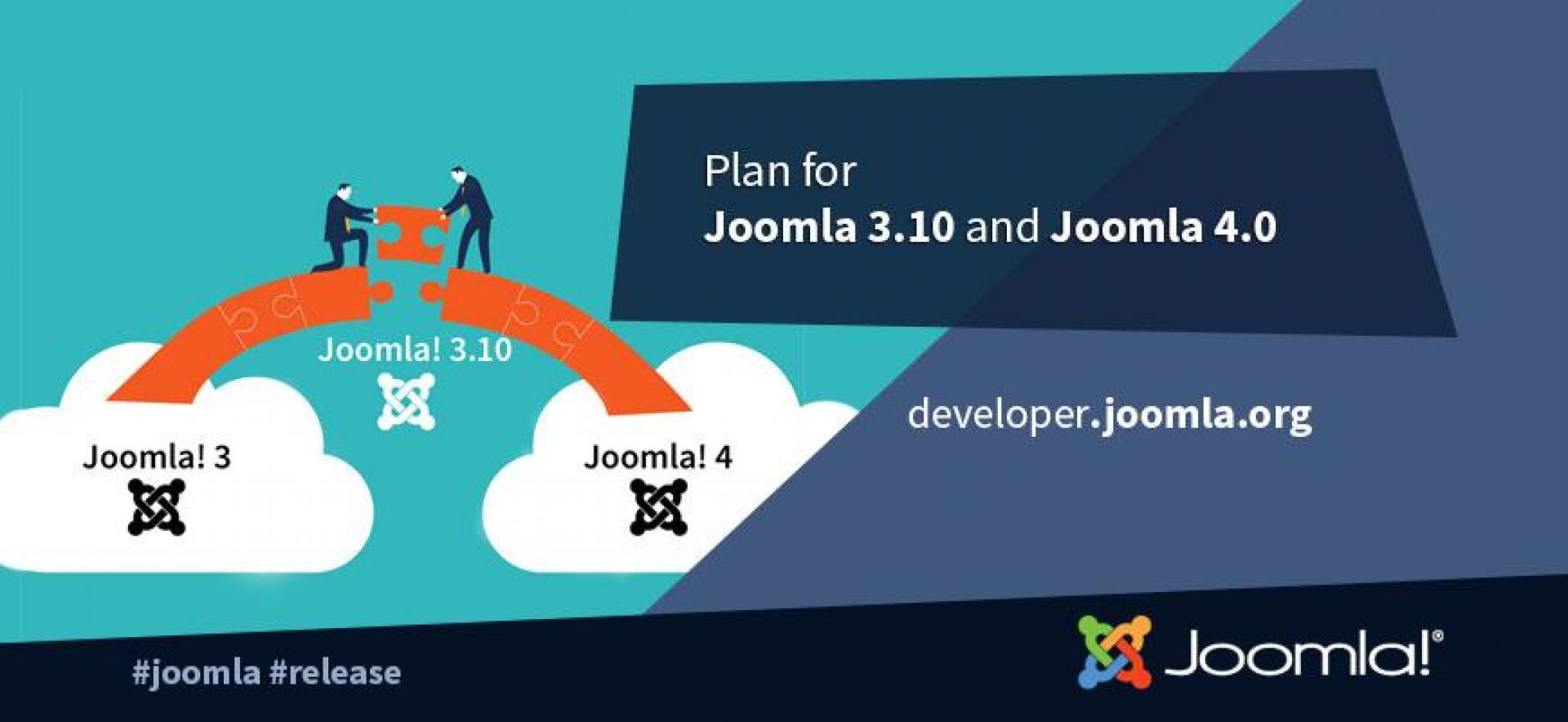 Joomla 3.10 en Joomla 4